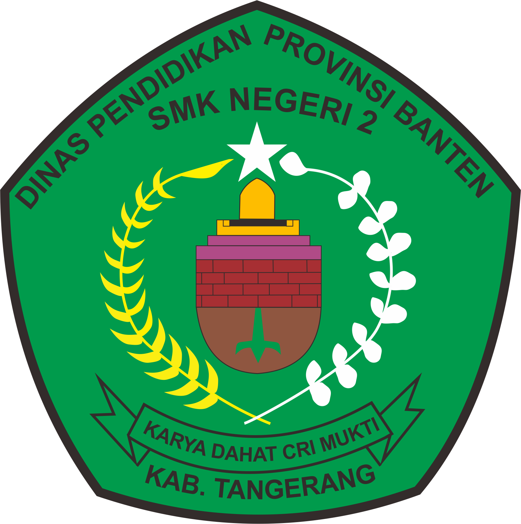 Smkn 2 Kabupaten Tangerang